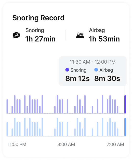 app view image - Snoring Record