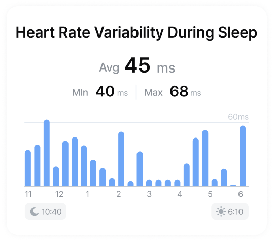 app view image - Heart Rate Variablity During Sleep