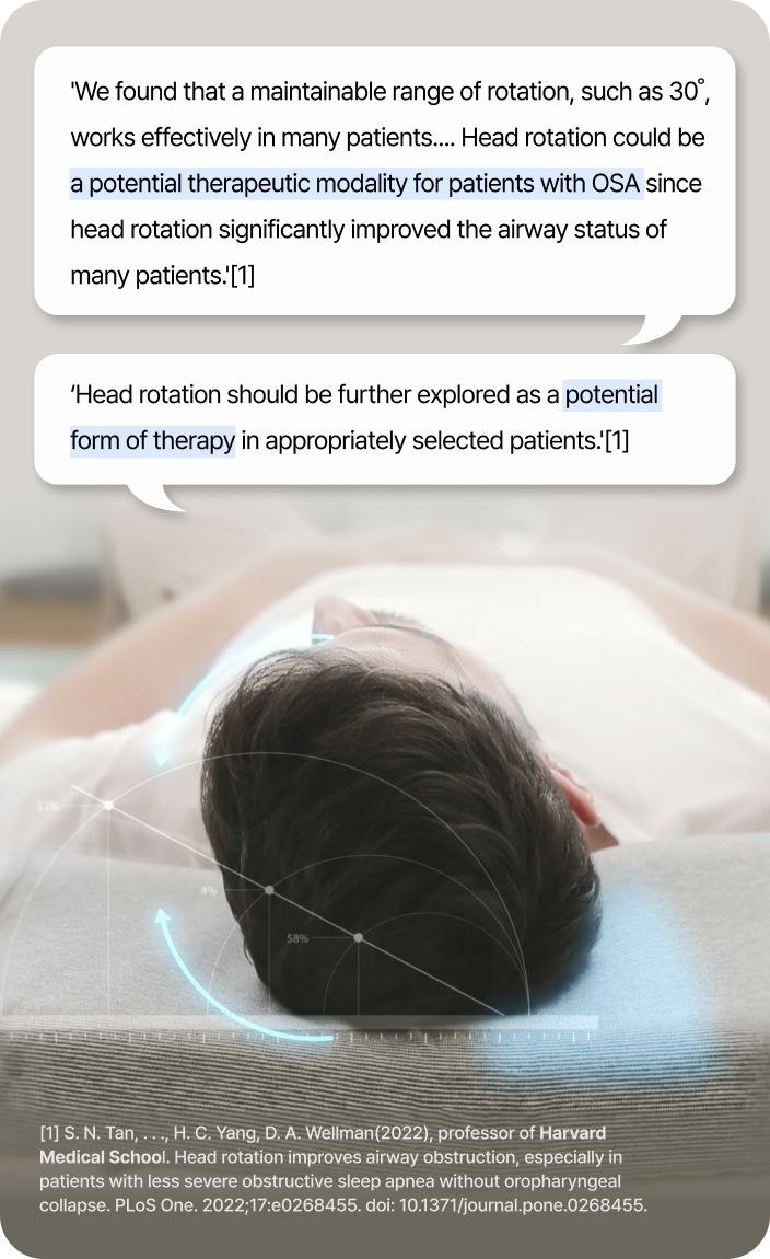 We found that a maintainable range of rotation, such as 30 ̊, works effectively in many patients.... Head rotation could be a potential therapeutic modality for patients with OSA since head rotation significantly improved the airway status of many patients.