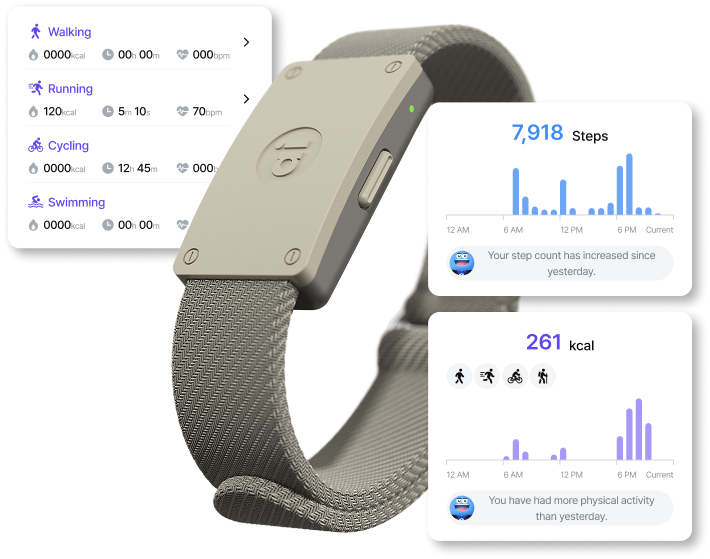 The H-Band images with the each personal health data.