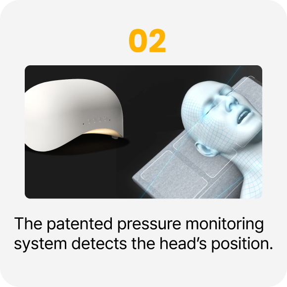 The patented pressure monitoring system detects the head's position.